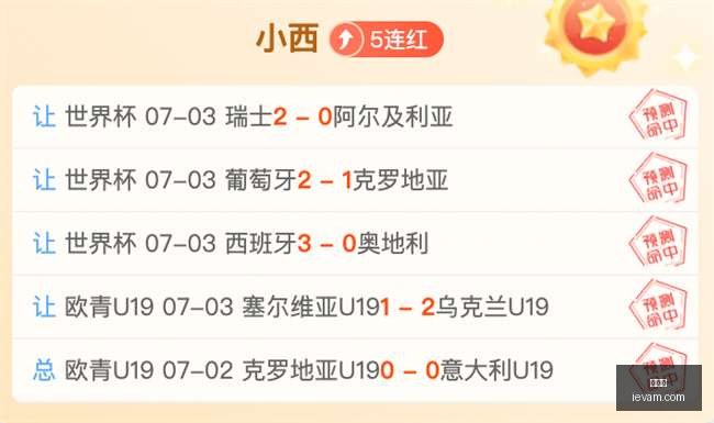 世界杯,足球赛事,国际足球,世界杯,足球赛事,国际足球,世界杯赛程,世界杯决赛,世界杯历史,足球明星,世界杯2023,世界杯直播,世界杯新闻