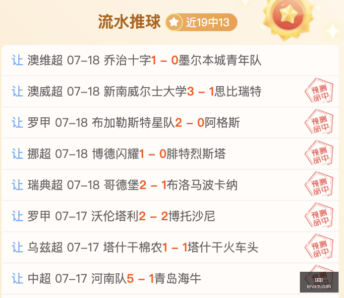 世界杯,足球赛事,国际足球,世界杯,足球赛事,国际足球,世界杯赛程,世界杯决赛,世界杯历史,足球明星,世界杯2023,世界杯直播,世界杯新闻