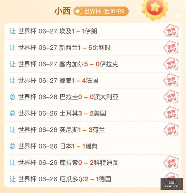 世界杯,足球赛事,国际足球,世界杯,足球赛事,国际足球,世界杯赛程,世界杯决赛,世界杯历史,足球明星,世界杯2023,世界杯直播,世界杯新闻