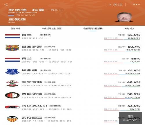 世界杯,足球赛事,国际足球,世界杯,足球赛事,国际足球,世界杯赛程,世界杯决赛,世界杯历史,足球明星,世界杯2023,世界杯直播,世界杯新闻