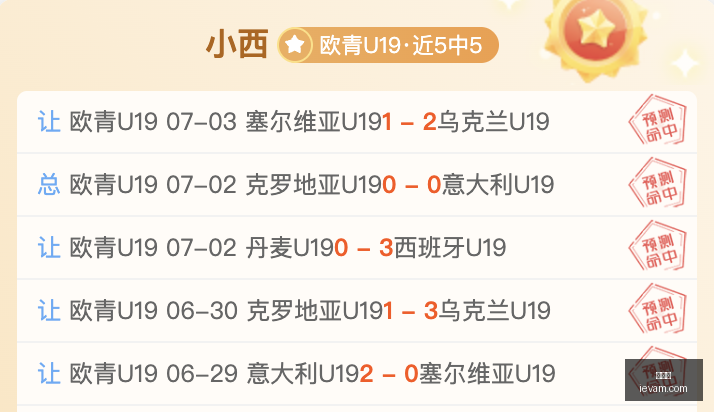 世界杯,足球赛事,国际足球,世界杯,足球赛事,国际足球,世界杯赛程,世界杯决赛,世界杯历史,足球明星,世界杯2023,世界杯直播,世界杯新闻