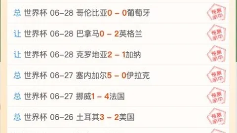2026季前备战：麦迪卡特投篮精进，季后赛机会无限